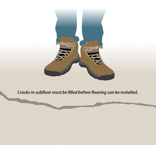 Image shows bottom part of legs in brown workboots, standing on a cracked floor. The image is labelled Cracks in subfloor be filled before flooring can be installed