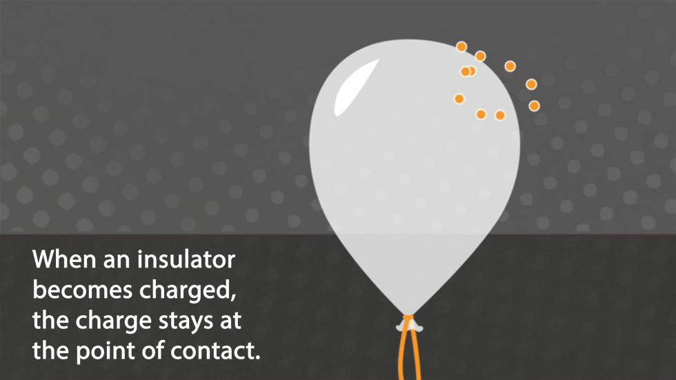 Insulator and Conductor